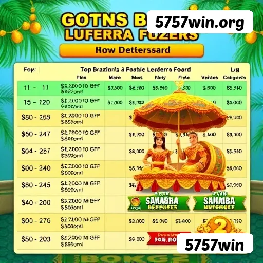 Chuva de bônus 5757win nos caça-níqueis